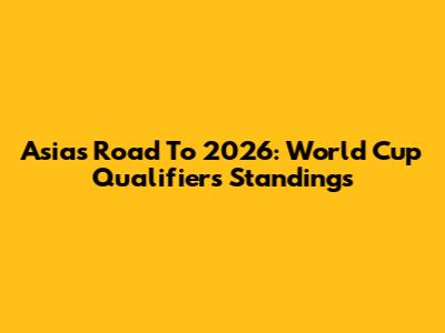 Asia's Road To 2026: World Cup Qualifiers Standings