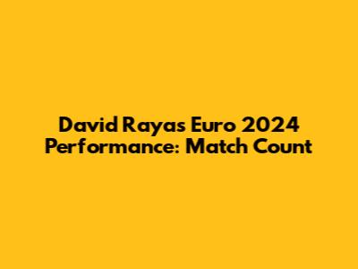 David Raya's Euro 2024 Performance: Match Count