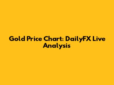 Gold Price Chart: DailyFX Live Analysis