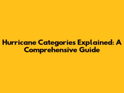 Hurricane Categories Explained: A Comprehensive Guide
