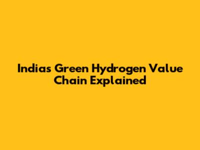 India's Green Hydrogen Value Chain Explained