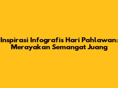 Inspirasi Infografis Hari Pahlawan: Merayakan Semangat Juang