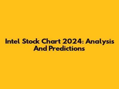 Intel Stock Chart 2024: Analysis And Predictions