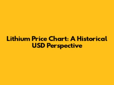 Lithium Price Chart: A Historical USD Perspective