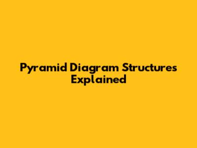 Pyramid Diagram Structures Explained