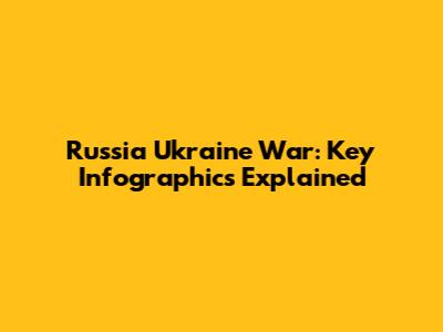 Russia Ukraine War: Key Infographics Explained