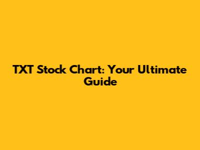TXT Stock Chart: Your Ultimate Guide