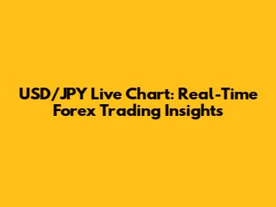 USD/JPY Live Chart: Real-Time Forex Trading Insights