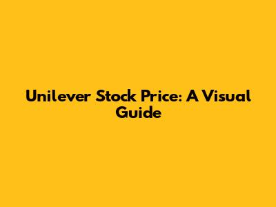 Unilever Stock Price: A Visual Guide